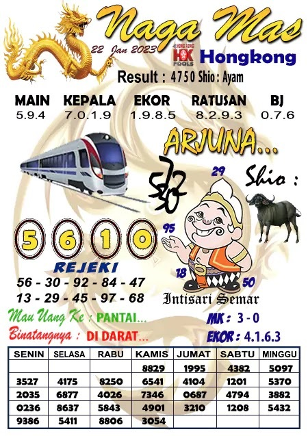 bocoranjitu's tweet photo. Syair HK 22 Januari 2023
syair HK : https://t.co/HDMQSAJLEb
#prediksihk #syairhk #tunggalhk #kodesyairhk #datahk #databukahk #gempa #binus #kdrt #cipung #basreng #latolato #viral #pialaasia #camer #angkahk #togel #totohk #togelhk #aihk https://t.co/UOL0fPo1Qz