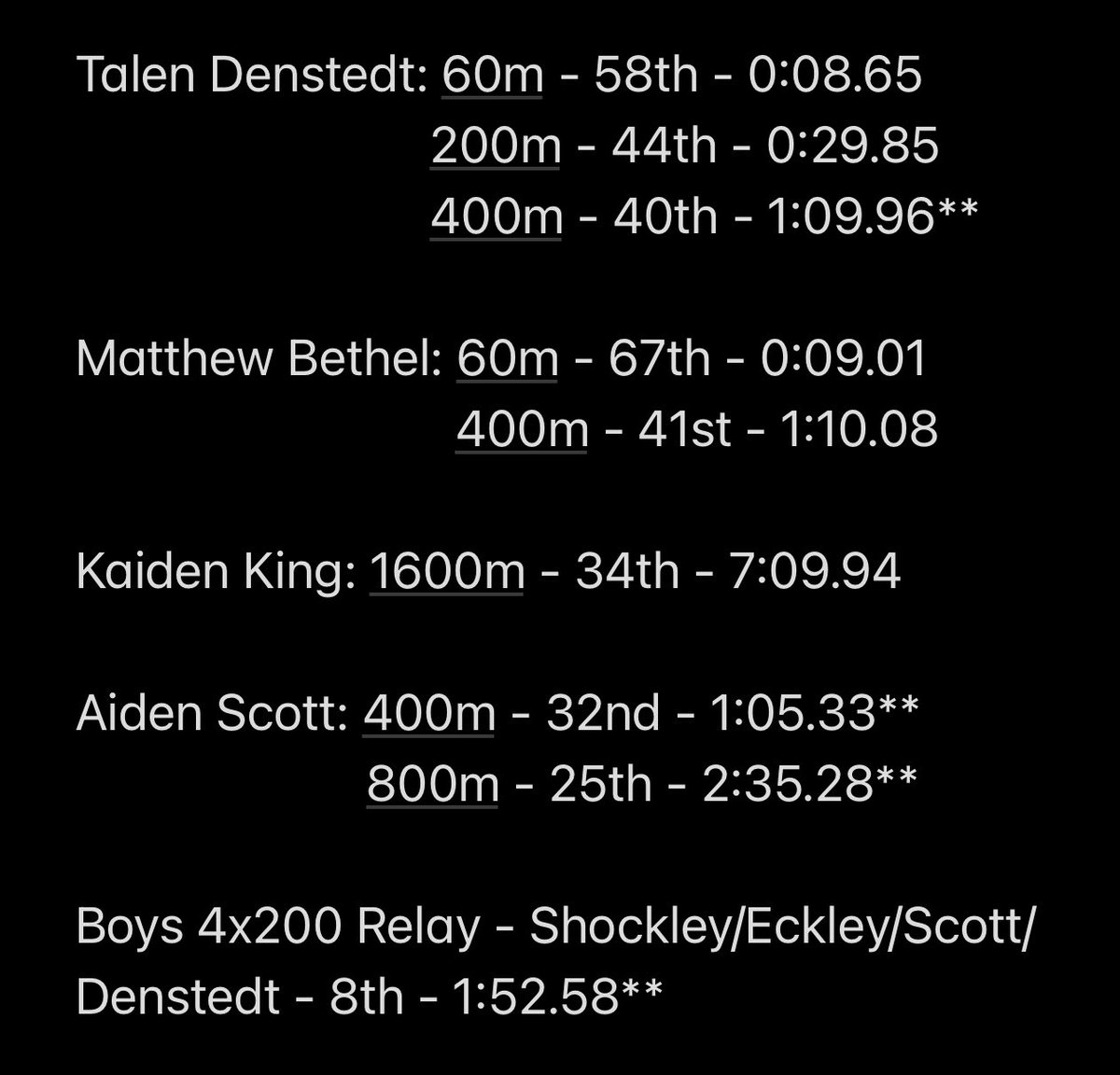 NCEagleRunning's tweet photo. Results from the Defiance College High School Classic https://t.co/qbqtL3NnL6