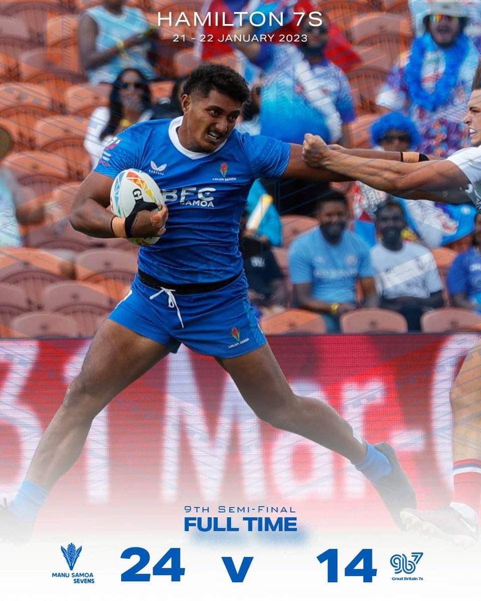 manusamoa7s's tweet image. #NZ7s Update
9th Place Semifinal - Results 

Our boys secured another W over Great Britain. We are now heading to 9th Place Playoff. 

Fa'afetai mo lau tapuaiga Samoa! 

#WeAreManuSamoa7s | #HSBC7s