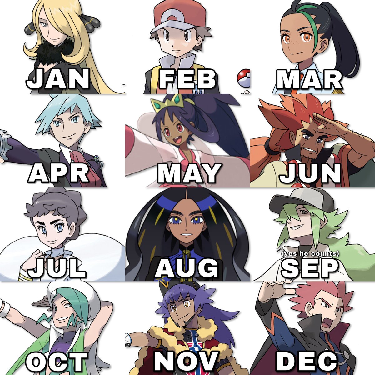 Your birth month is which Pokemon champion you gotta battle with! 