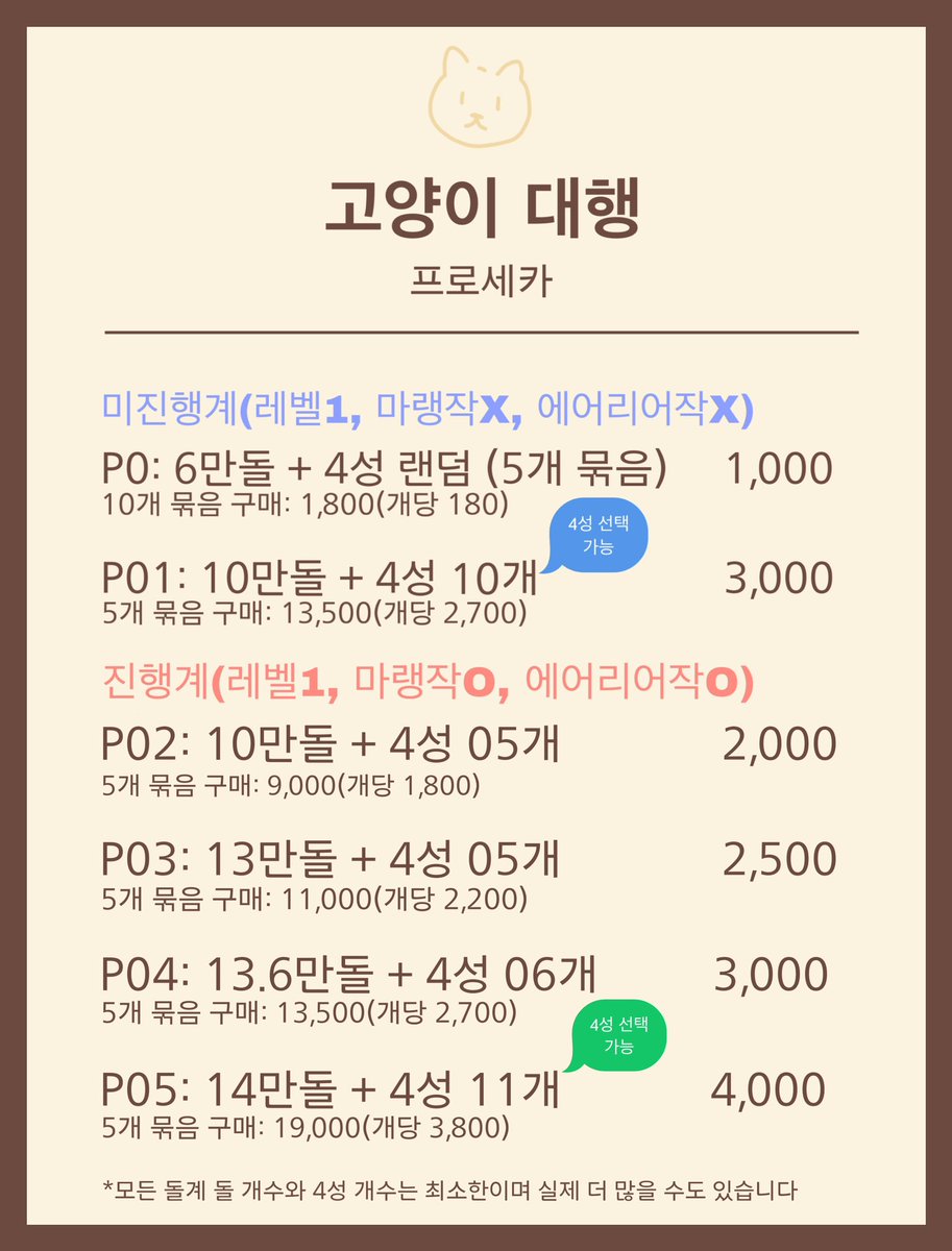 고양이 대행/ 프로세카 4성 선택 돌계 tweet media