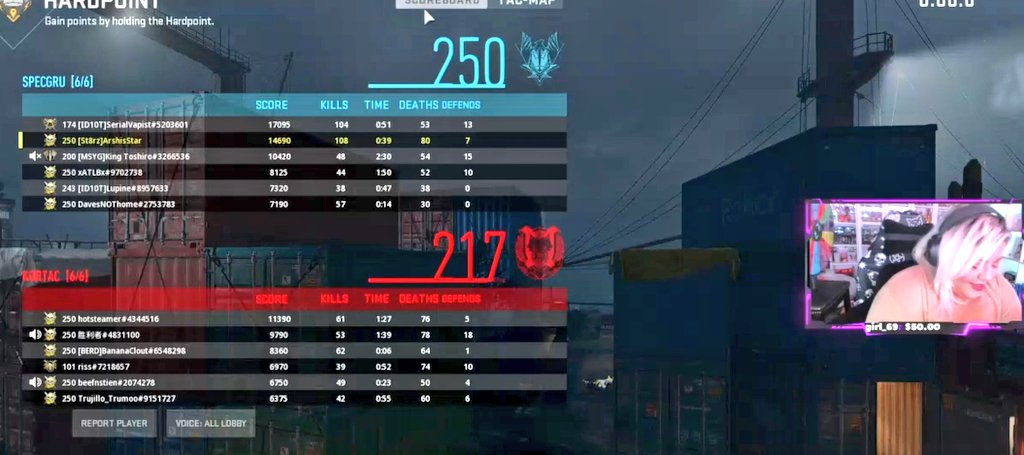 ArshisStar's tweet image. My next goal is getting 120 kills on shipment and maybe grinding toward a #codnuke🤘😱 
Game: Hardpoint
Gun: kastov 762 (with terrible recoil lol)
Highest KS on shipment: 12
so yeah maybe it will never happen but I want to grind for it! 🙏
#mw2 #shipment #codbaddie #mw2nuke #mkb