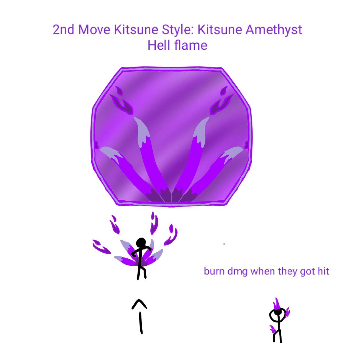 ShotoTo06504775's tweet photo. @CaribVros Amethyst Kitsune Kg
Rarity (1/250)
Dont think this is a tailed beast
I still making the mode https://t.co/etd8VBfpNI