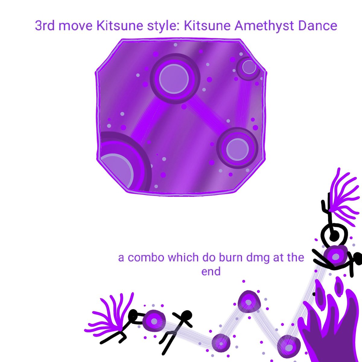 ShotoTo06504775's tweet photo. @CaribVros Amethyst Kitsune Kg
Rarity (1/250)
Dont think this is a tailed beast
I still making the mode https://t.co/etd8VBfpNI