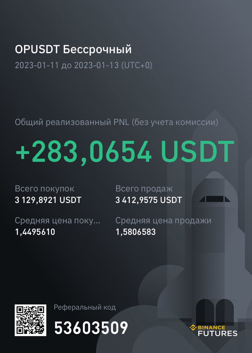 kitburling's tweet image. $OP LONG 1-6 risk-reward ratio