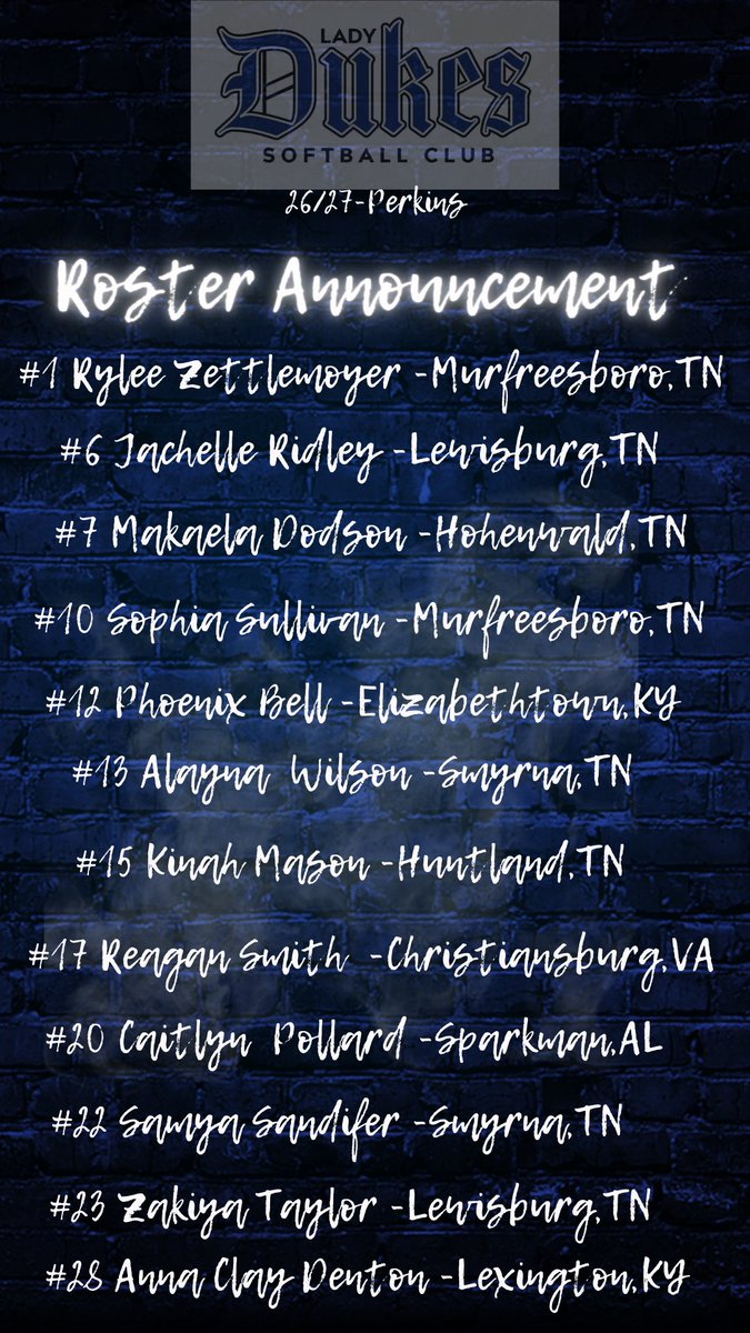 CoachJP06's tweet photo. 1️⃣2️⃣9️⃣ Days Until It’s Go Time‼️ @ExtraInningSB @CoastRecruits @DukesPerkins @LadyDukesSBorg @k33taylor https://t.co/r5TPGo5aIh