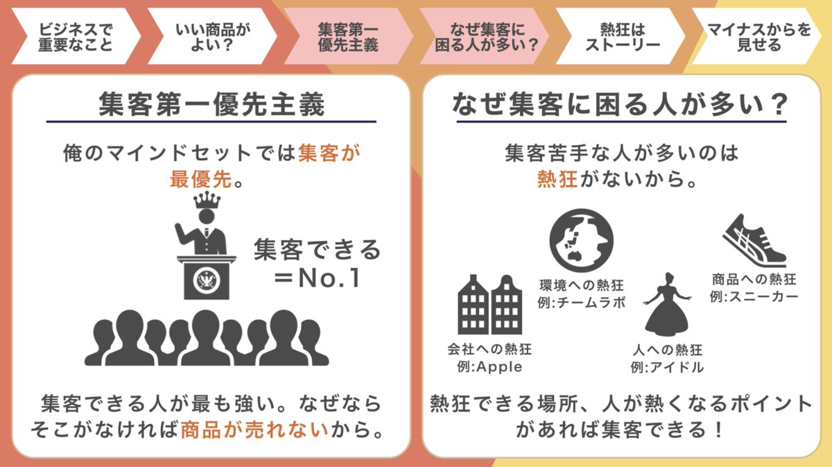 shabekuriCEO's tweet photo. どんな人でも今すぐできる集客術！ https://t.co/k2N757IbUk