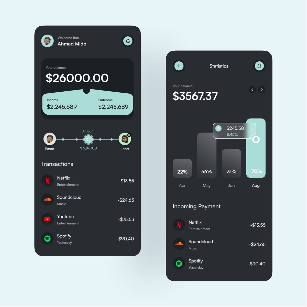 Another day. Another UI replica.

#uiuxdesign #bankingapp #figma