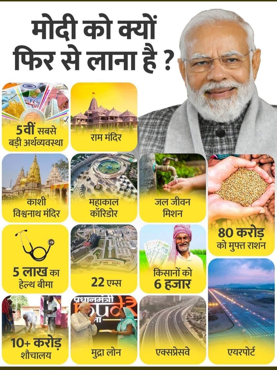 bjp4gorakhpur_'s tweet image. Kaho Dil  Se; Modi Phir Se..

#ModiOnceAgain