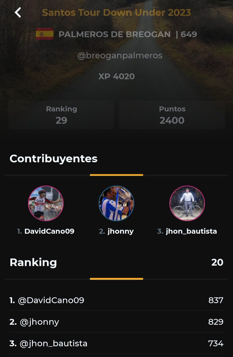 Bueno, ni tan mal el arranque en el WT en esta carrera en la que la mayoría de los Palmeros no supimos leer o preveer.
Gran aportación de David, Jhonny y Jhon con un ranking individual de 113,143 y 234 respectivamente. Ánimos