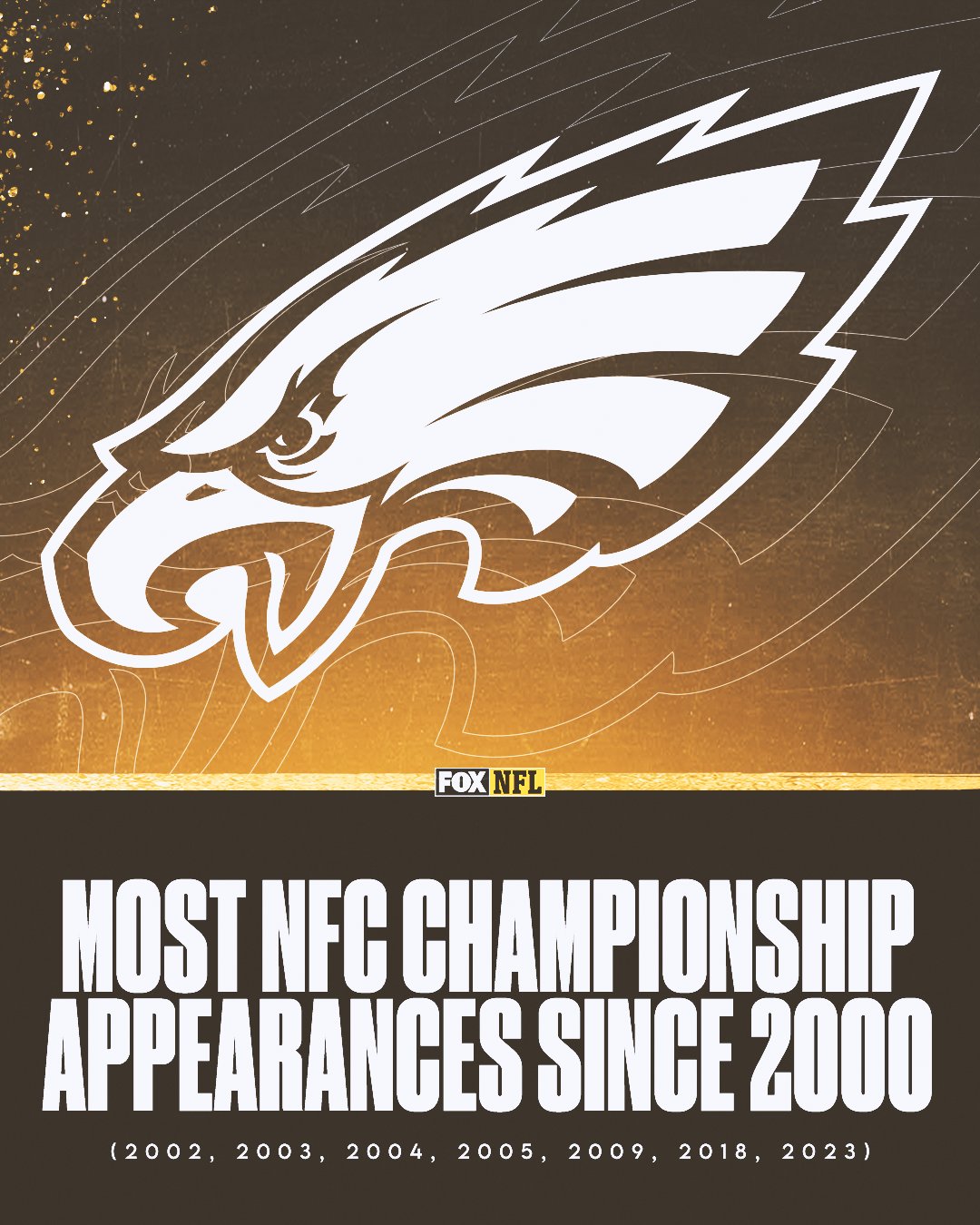 FOX Sports NFL On Twitter The Eagles Have Now Passed The Packers For fox-sports-nfl-on-twitter-the-eagles-have-now-passed-the-packers-for