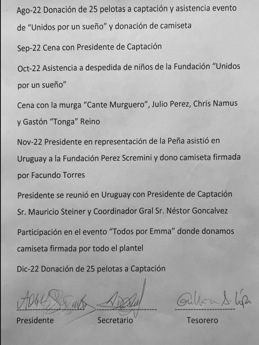 MiamiMundoManya's tweet image. Compartimos la Memoria Descriptiva (Ejercicio 2022) de la Peña Miami Mundo Manya - Ricardo "Zurdo" Viera.