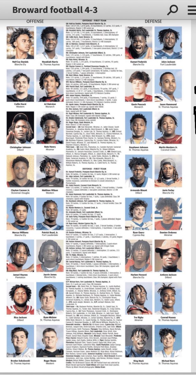 Blessed to make 1st team all broward 💯💯