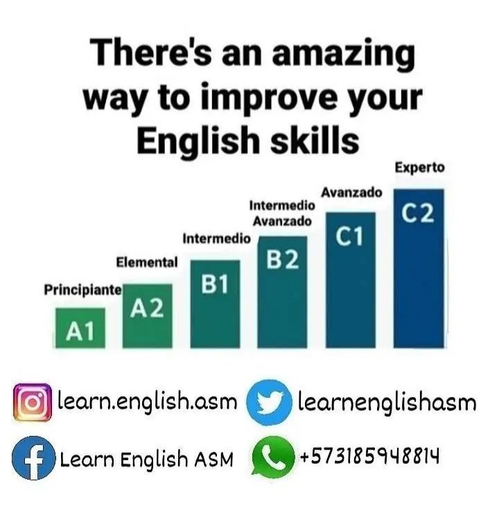 learnenglishasm's tweet image. Saber Inglés te abrirá muchas puertas.
Logra resultados en solo 2 meses con clases personalizadas online.
Aprendizaje garantizado
+573185948814
#EnglishTeacher
#ClasesDeInglesOnline