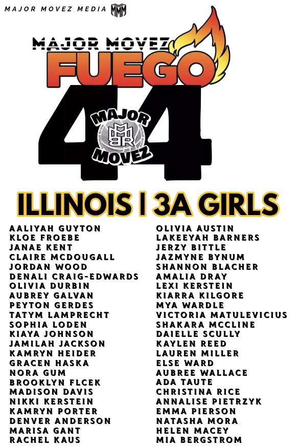 #MMBR Fuego 44🏀Illinois 
<a href="/MajorMovezMedia/">Major Movez Media</a> 🔥🔥3A
Girls Basketball 2022-2023
<a href="/aguyton11/">Aaliyah Guyton</a> <a href="/kloefroebe/">Kloe Froebe</a> <a href="/BynumJazmyne/">Jazmyne Bynum</a> <a href="/BittleJerzy/">Jerzy Bittle</a> <a href="/olivia_kathrynn/">Olivia Austin</a> <a href="/sblacher12/">Shannon Blacher</a> <a href="/lexikerstein25/">lexikerstein25</a> <a href="/janae_kent/">Janae Kent</a> <a href="/aubtheballer1/">Aubrey Galvan</a> <a href="/sharneezoll/">Sharnee Zoll</a> <a href="/CoachSRobinson/">Shay Robinson</a> <a href="/gerdes_peyton/">Peyton Gerdes</a> <a href="/mya_wardle/">Mya Wardle</a> <a href="/AdaTaute/">Ada Taute</a>