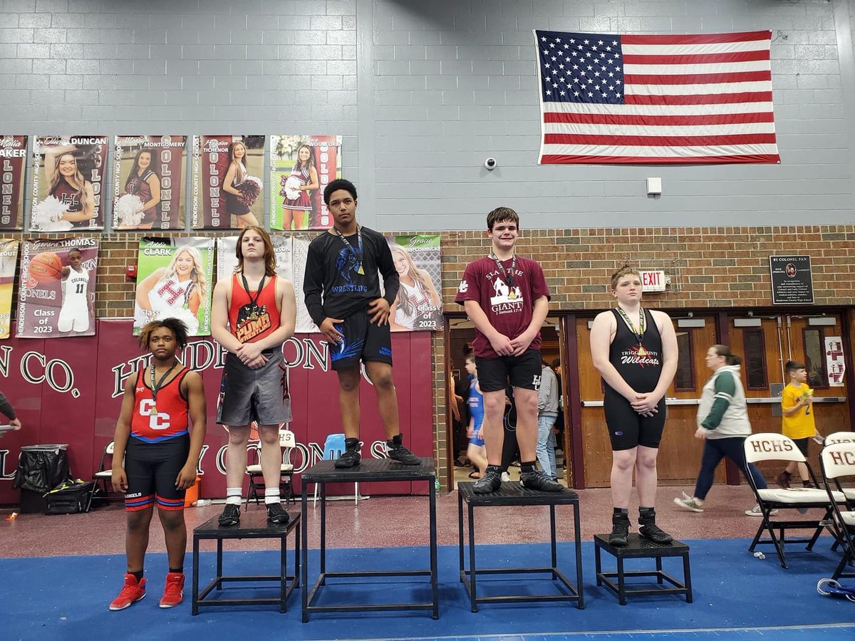 HC_Wrestling1's tweet photo. Today the Middle School Colonels Wrestling Team competed in the KFWC Region 1 Middle School Tournament. The Colonels finished in 8th place out of 15 teams.

Brock Crook (190lbs) 1st Place- Region 1 Champion!!!
Ethan Peckenpaugh (168lbs) 2nd place
Wyatt Holland (140lbs) 4th place https://t.co/idDVBuo2Pt
