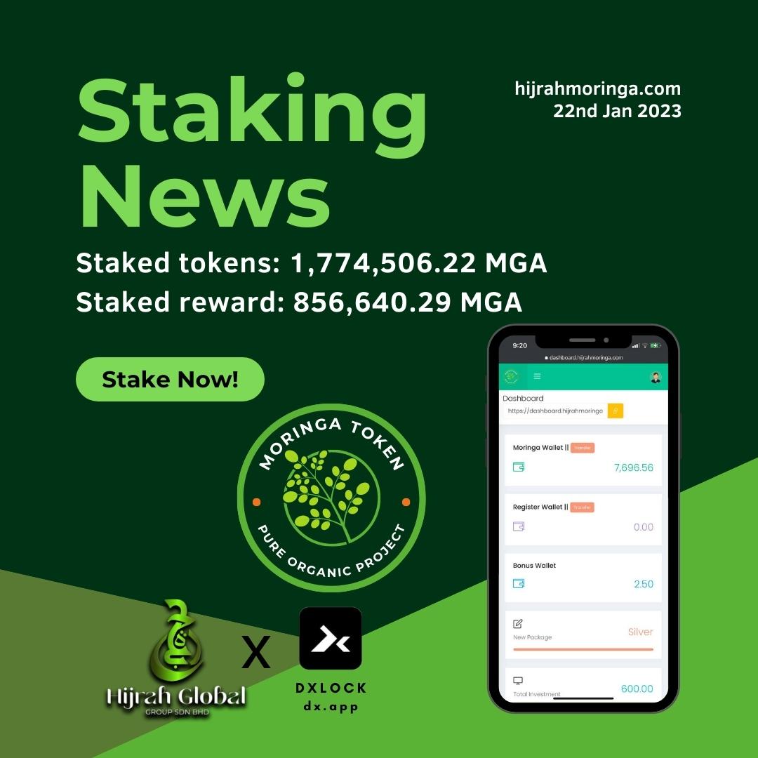 HijrahMoringa's tweet photo. Staking News,

Staked Tokens: 1,774,506.22 $MGA
Staked Reward: 856,640.29 $MGA

Stake your Moringa Token $MGA at https://t.co/d9uUopIjmV

#hijrahmoringa #moringatoken #cryptocurrency #agriculture #moringa #Staking #StakingRewards https://t.co/Vb5xjX7x0V