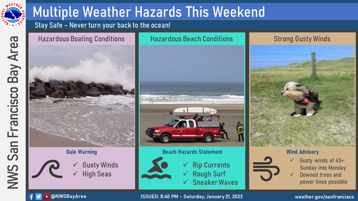 NWSBayArea's tweet photo. Watch out for strong gusty winds along with hazardous beach and marine conditions for Sunday into early Monday. Stay safe and NEVER turn your back to the ocean! #cawx https://t.co/fE08CM1IYn