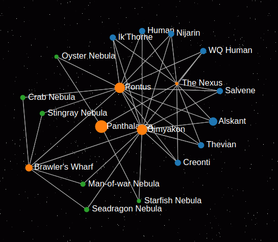 SMRealms's tweet image. We hope you'll join us for Game 149 ("Kolkrabba"), which starts today and will run until May 24. This is the last game before our 20th anniversary event, so keep an eye out in late May for that announcement!