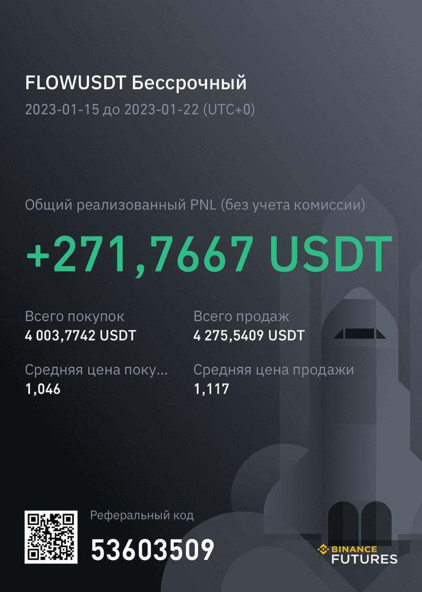 kitburling's tweet image. $FLOW LONG 1-6 risk-reward ratio