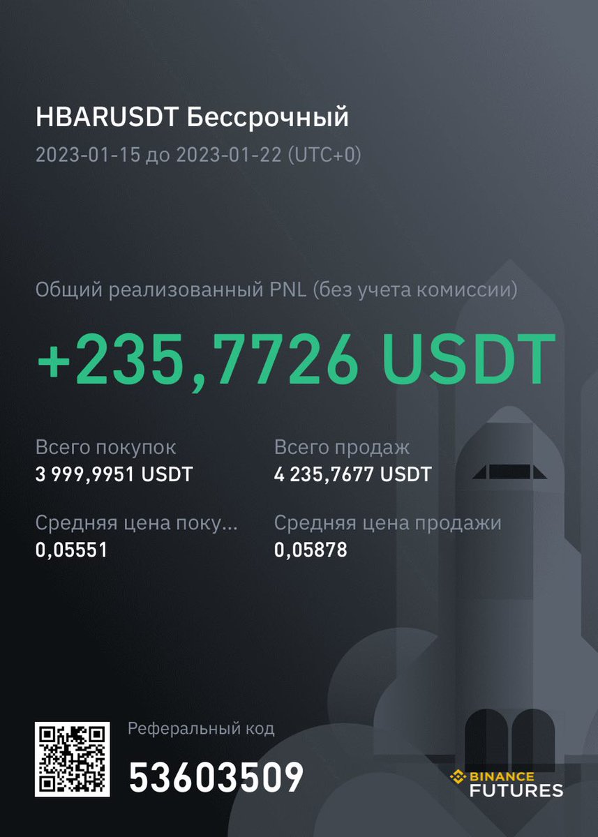 kitburling's tweet image. $HBAR LONG 1-6 risk-reward ratio