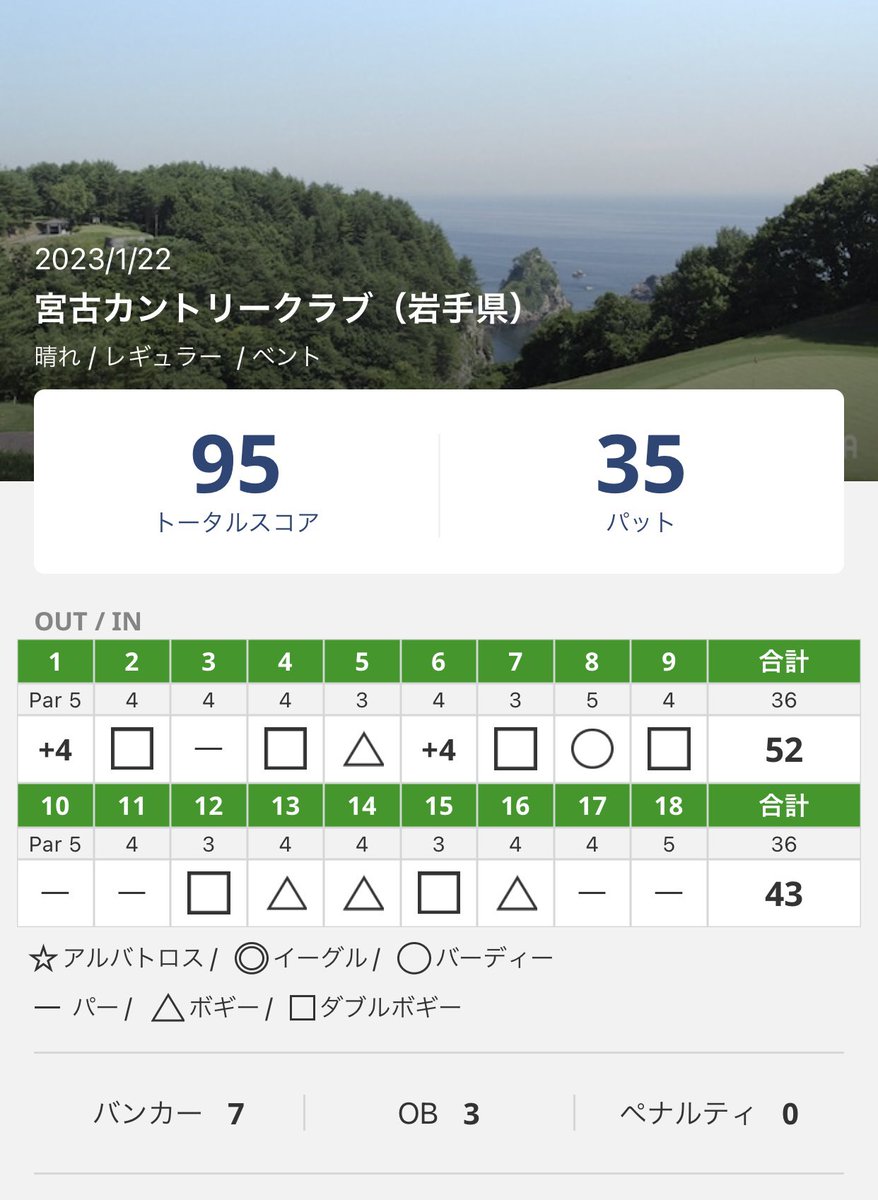 44golf1's tweet image. ♯2round  アイスバーングリーン😱アスファルトみたいに跳ねる😭でもおもろっ🤭