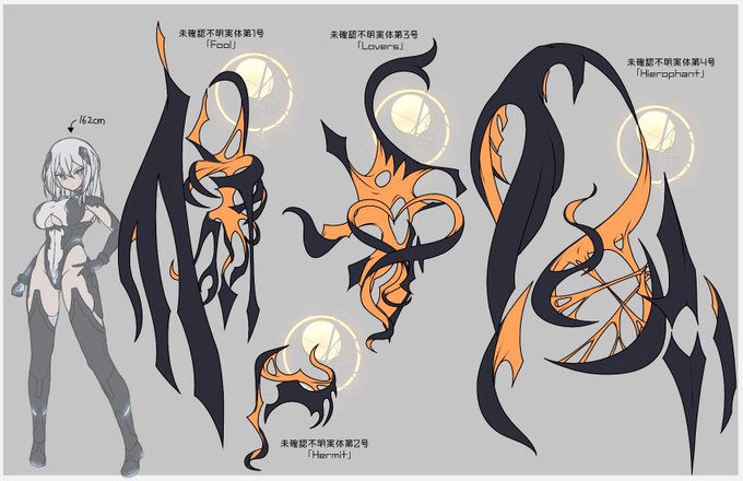 シズミがシバいてる奴らの一部 