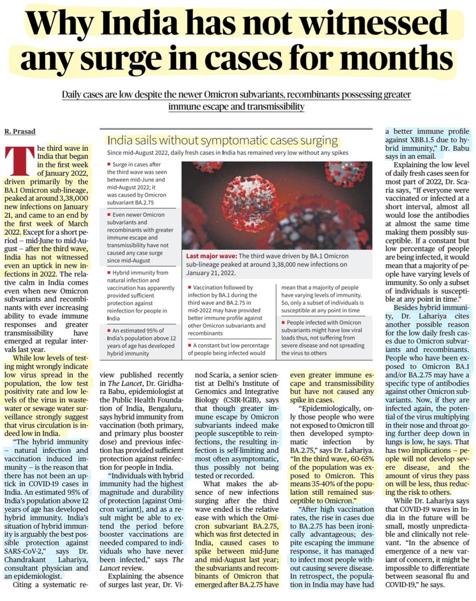 imRavikantYadav's tweet photo. 'Why India has not witnesses any surge in cases for months?'
-Explained

'Hybrid Immunity most effective against severe Covid: Study'

#HybridImmunity #immunity
#Covid_19 #COVID19
#omicronbf7 #Omicron 
#Health #healthcare #disease

#UPSC #UPSC2023 #upscprelims 

Source: TH &amp; IE https://t.co/T2rWWtW1r8