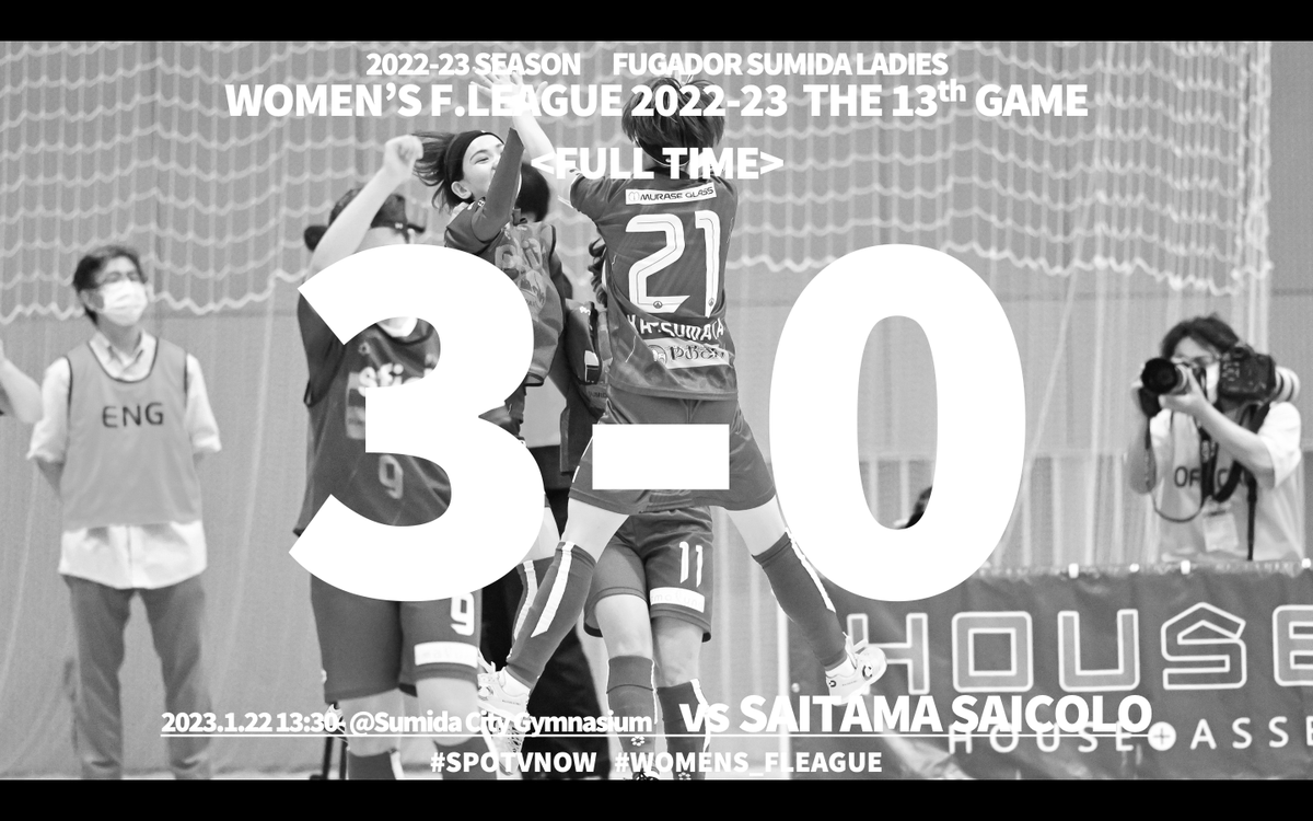 fugaladies's tweet photo. 【 #女子Fリーグ  最終節 vs #さいたまSAICOLO】
＜試合終了＞
フウガドールすみだレディース3−0さいたまSAICOLO
得点者：No.16黒田×2、No.23玉川

今季ホームゲーム初勝利でリーグ戦を締めくくりました！応援、有難うございました。
3月に開催する全日本選手権も、引き続き宜しくお願いいたします！ https://t.co/3PaIECcWSw