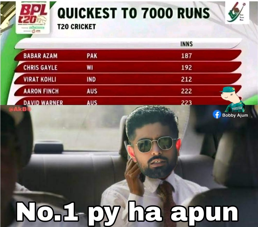 #CricketKaKingBabarAzam