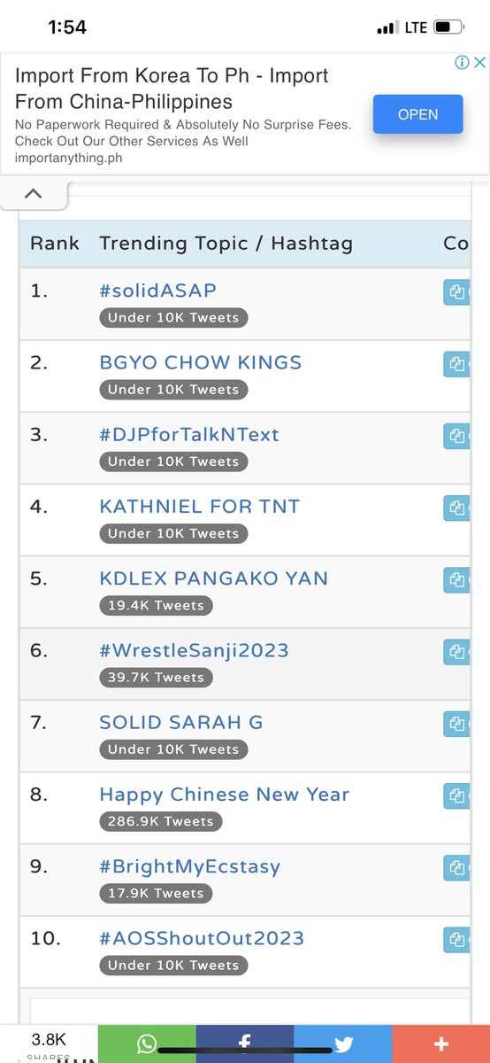 AngelOfPeaceTea's tweet photo. Trending pala tayo! Yassss 
SOLID SARAH G @JustSarahG #solidASAP 
#SarahGeronimo https://t.co/z0OAIlTN14