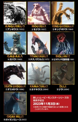 ゴジラ on Twitter: