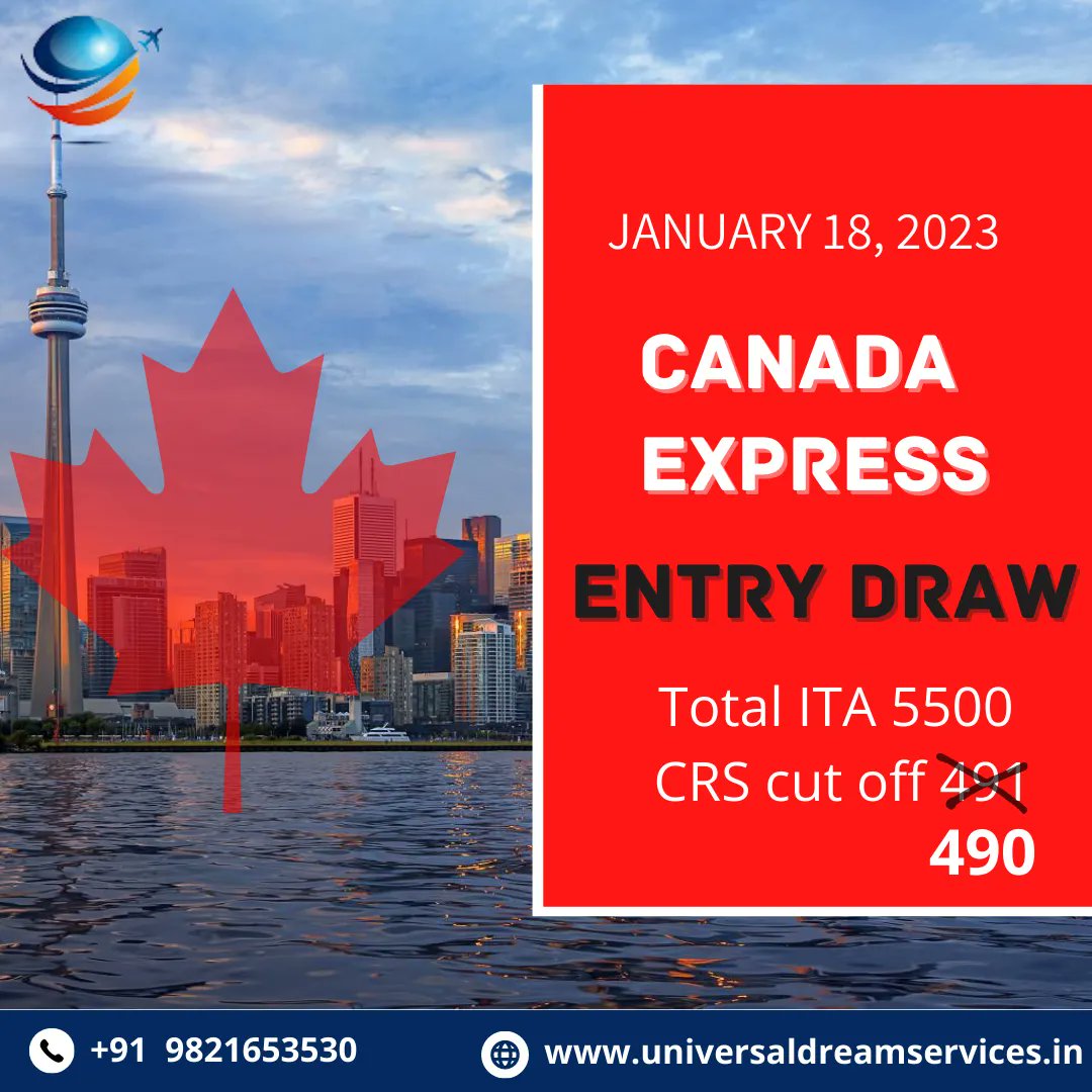 tour_universal's tweet image. As predicted EXPRESS ENTRY round of invitations took place on 18 January 2023: 5500 candidates got selected with a minimum CRS score of 490. 🇨🇦🔥👇
.
📞Call us : + 91 9821653530
.
🌐Visit us: buff.ly/3Sgiv1C
.
#canada🇨🇦 #canadaentry #canada150 #canada #canadaday