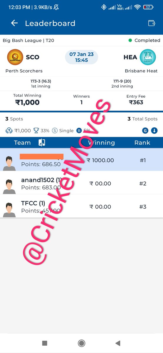 CricketMoves's tweet photo. This new year has some big wins as our #PRSvBRH #Dream11 team rocked

👉Join PRIME,win big

Telegram Channel👇
https://t.co/VpJDyjBeJj

🔃-Retweet
Follow @CricketMoves

#Dream11Team #FantasyCricket #BBL12 #ILT20 #SAT20 #INDvAUS #INDvNZ #SAvENG #PSL2023 #NancyIsime #FlyEaglesFly https://t.co/BPy4JQqLxg
