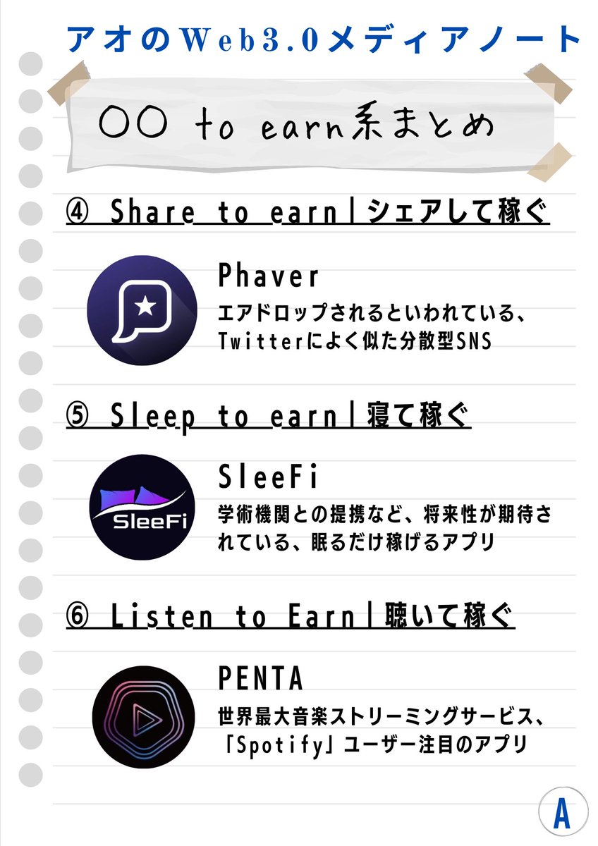 アオ｜仮想通貨ブログ (@aoaomedia) / Posts / X