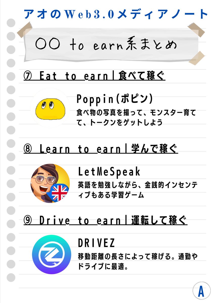 アオ｜仮想通貨ブログ (@aoaomedia) / Posts / X