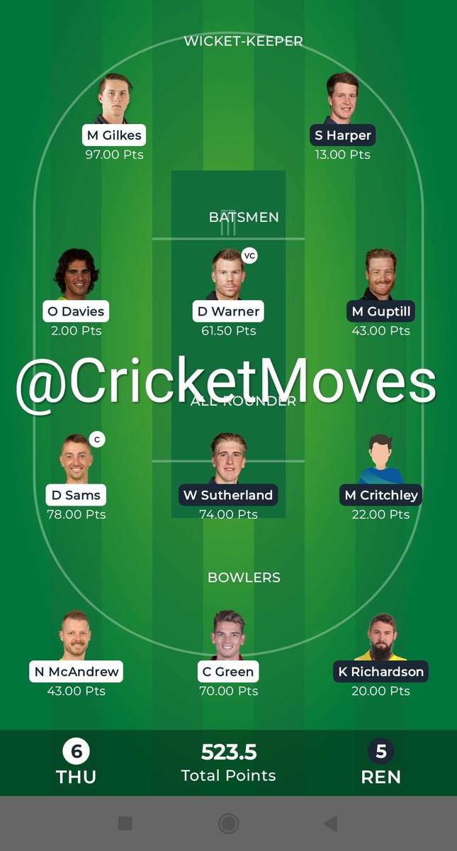 CricketMoves's tweet photo. This new year has some big wins as our #MLRvSYT #Dream11 team rocked

👉Join PRIME,win big

Telegram Channel👇
https://t.co/VpJDyjBeJj

🔃-Retweet
Follow @CricketMoves

#Dream11Team #FantasyCricket #BBL12 #ILT20 #SAT20 #INDvAUS #INDvNZ #IPL2023 #TommyTiernanShow #BTC #DALvsSF https://t.co/K2POTR4FPs