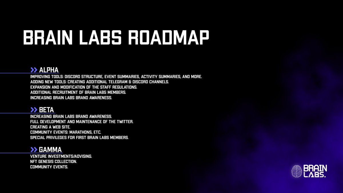 Brain Labs VC tweet media