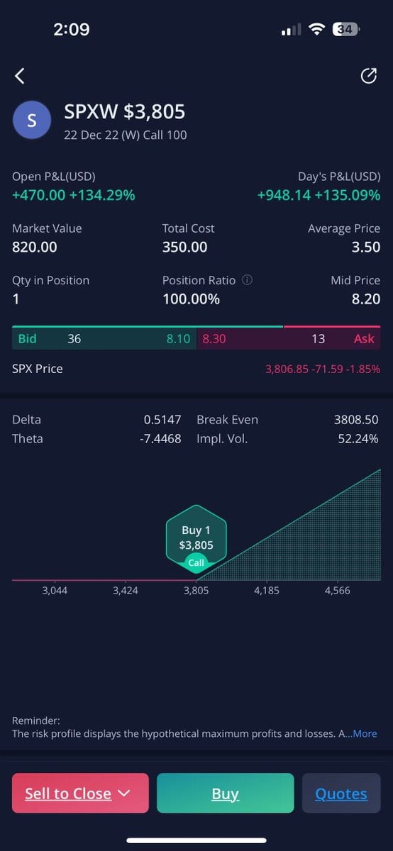 Alerts, Analysis, updates, free trials 
Join here 
https://t.co/MccodmavNi

$BBY $DG $CRM $DLTR $INTU $DKS $MDT $PANW $SJM $ICLK $OKTA $MRVL $ADSK $HRL $WDAY $BIG $COTY $ULTA $BOX $SPLK $BNS $TOL $VMW $SPX https://t.co/g7v2to036h