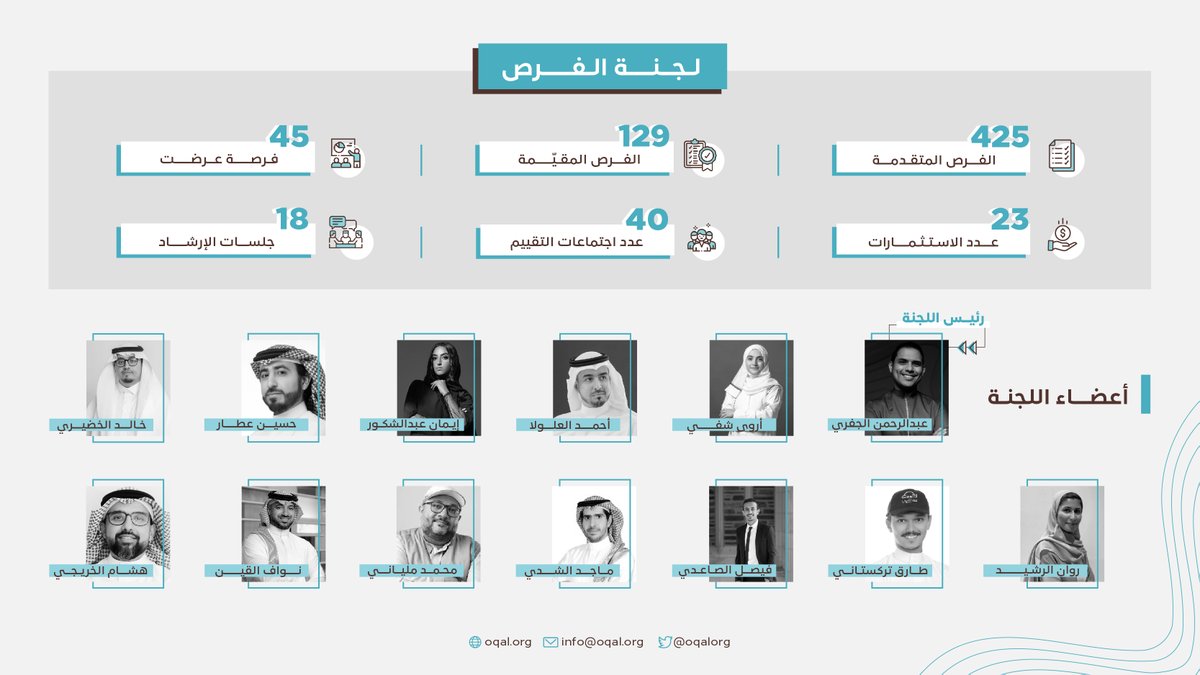 OQAL عُـقـال tweet media