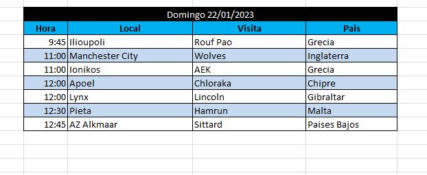 FitoOcampo's tweet photo. Hoy 22/01
⏰UTC -04:00
⚽️7 Partidos para gol 1ºTiempo (HT)
3 formas de jugar:
-linea Asiatica over 1 gol
-Over 0.5 Gol HT
-Más 1.5 Gol FT
❤️ Likes, Follow & retweets
#livebetting #Sportbetting #livebettingtips #apuestas #FHGlist #inplay #livebet #freepick #gamblintwitter https://t.co/6W6WEcids4