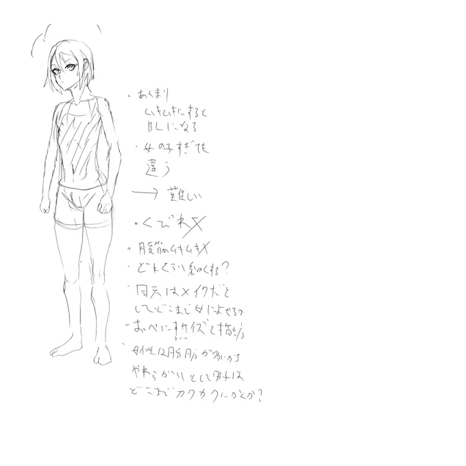 今度から男の娘とかそっち系も学んで描くぜとはいったものの
今まで女の子の描き方勉強してきたからどこから手をつければいいかわからんとなった 