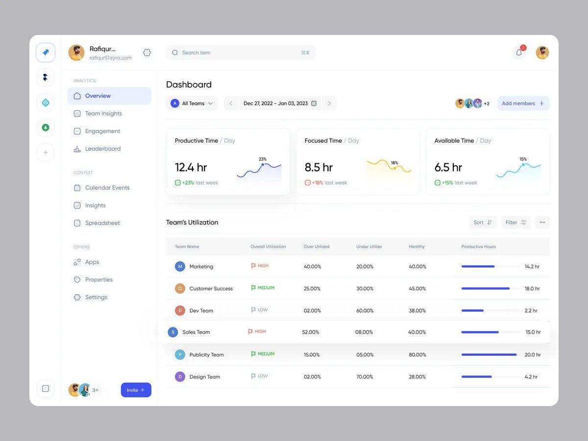 filllodesign's tweet photo. Timetracker Dashboard
.
Dribbble Link : https://t.co/YI5GDjDr23
.
Let's talk about your project
✉️ hello@filllo.com
.
#analytics #metrics #uiux #chart #dashboard #webapp #saasdesign #teammanage #timesheet #employeemonitoring #projectmanagement #timemanagement #timetracking https://t.co/RNGjn7YT0W