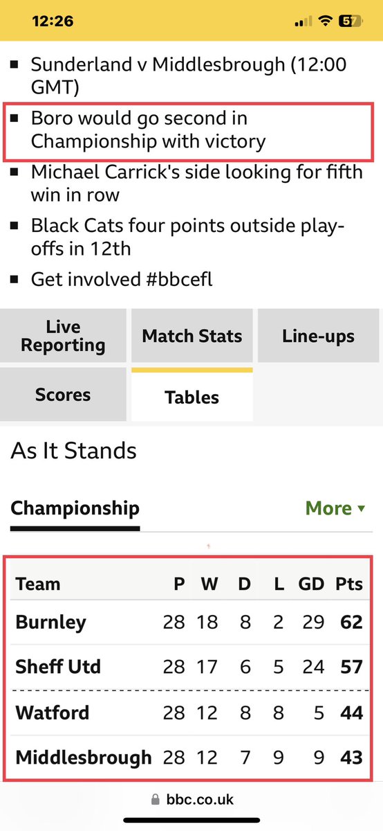markmunson's tweet photo. How many points for a win in the championship today…?
 #bbcefl #efl #SUNMID https://t.co/gYSu4uOviF