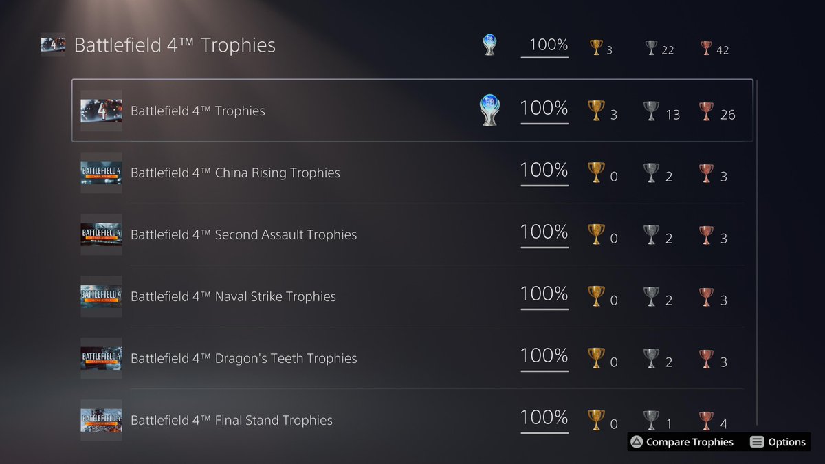 levelalwaysup's tweet image. #PS5Share, #Battlefield4