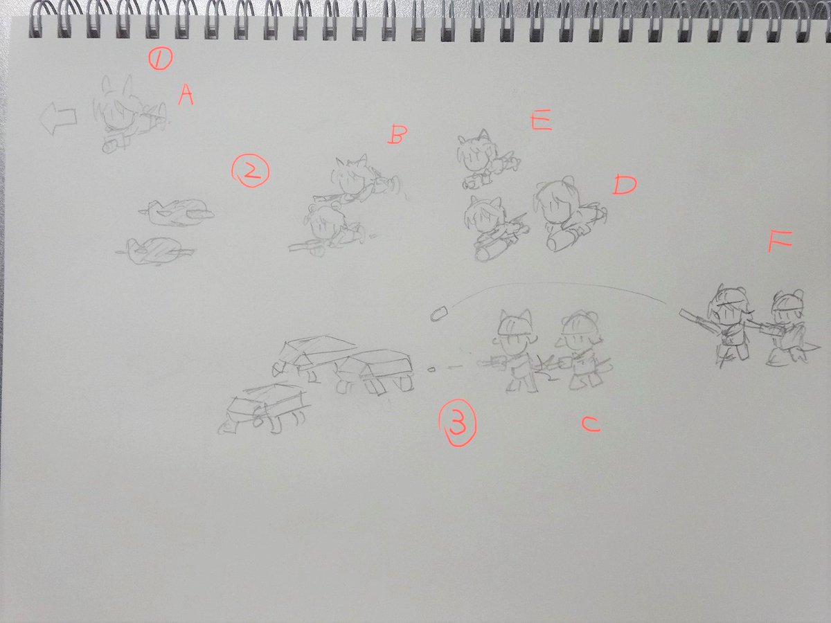 こじらせたミリタリーマニアがウィッチ運用の戦略的視点を極めようとするように。動物好きが使い魔描写を極めようとするのもいいじゃないの。みんな我が道を楽しめ。>RT 