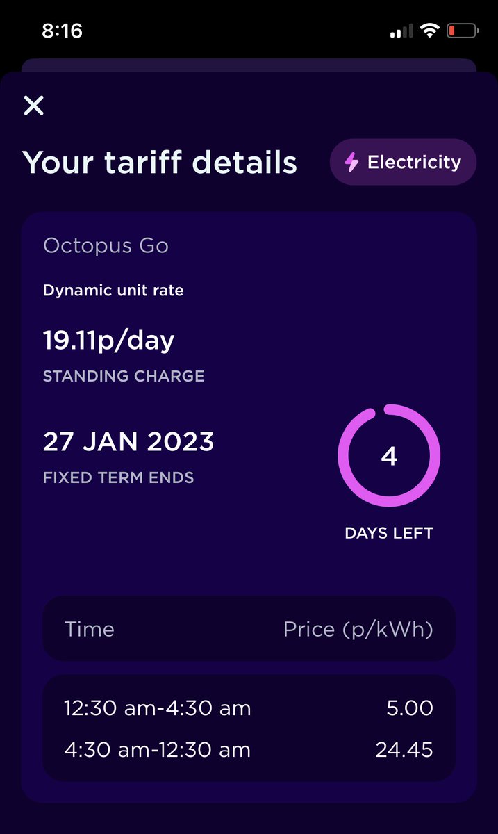 myenergystack's tweet image. Only 4 days left on this Octopus Go rate. It’s been a great run but all good things must come an end I suppose 😭