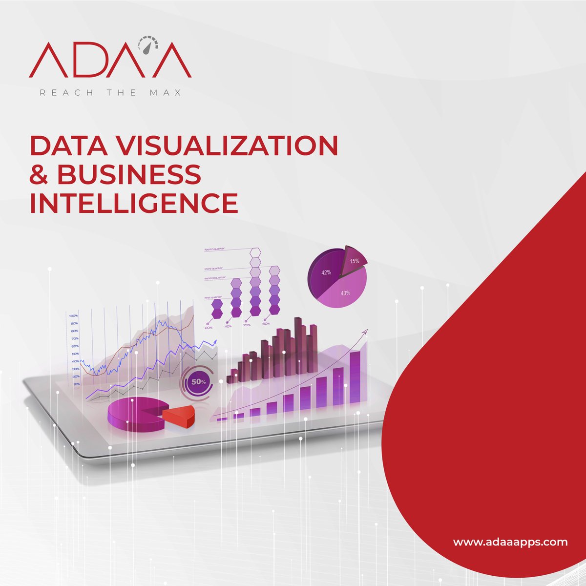 AdaaApps's tweet image. Data Visualization &amp;amp; Business Intelligence empowers your business with the ability to turn complicated, hard-to-understand data into easy-to-interact-with charts and visuals.
decision your business needs.
#ADAA_apps 
#reach_the_max 
#Data_Vsualization
#Business_Intelligence