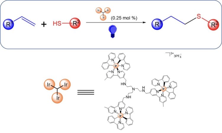 Congratulations to Tara on her lovely work investigating trinuclear iridium complexes as photoredox catalysts🎉👏🏽. My 1st collaborative work with the @GSResearch_UCT group. Thanks for letting me be a part of this. sciencedirect.com/science/articl…