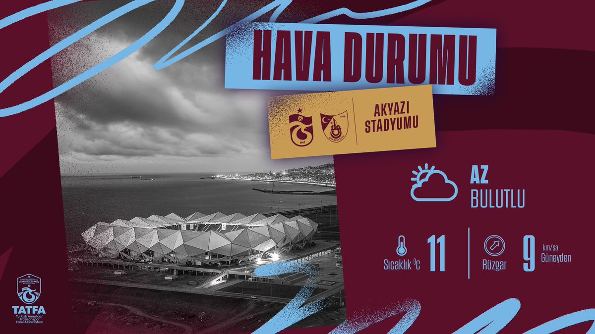tatfaorg's tweet photo. 🌥️ Trabzonspor - İstanbulspor maçının oynanacağı saatlerde hava durumu #TSvIST https://t.co/HUH7cXJ6hh